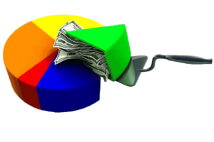 revenue share pie